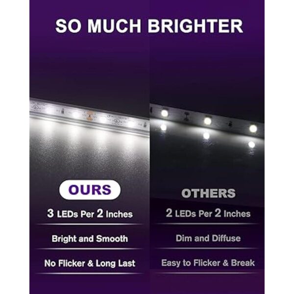HitLights Tira de luces LED impermeable color blanco_3