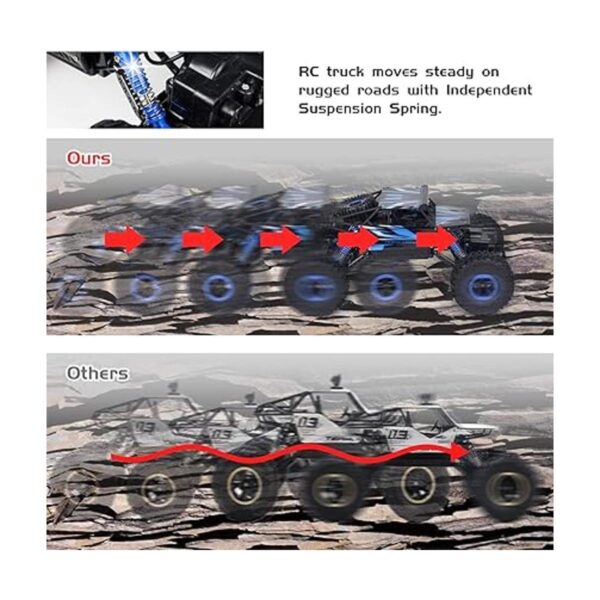 Coche de control remoto Rock Crawler de Cheerwing escala_4