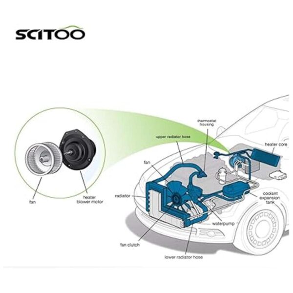 SCITOO AC calentador ventilador motores con jaula de_2