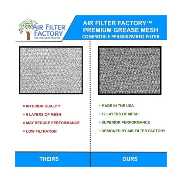 Paquete de 2 filtros de aire de fábrica PFILB002MRFO_4