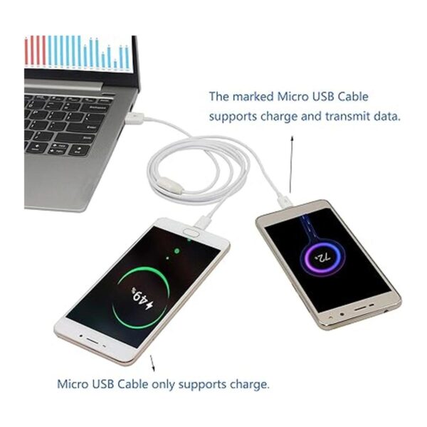 CERRXIAN 3Ft USB 2.0 tipo A macho a 2 Micro USB macho_4