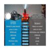 BORUIT B10 Faro LED recargable súper brillante de 6000_2