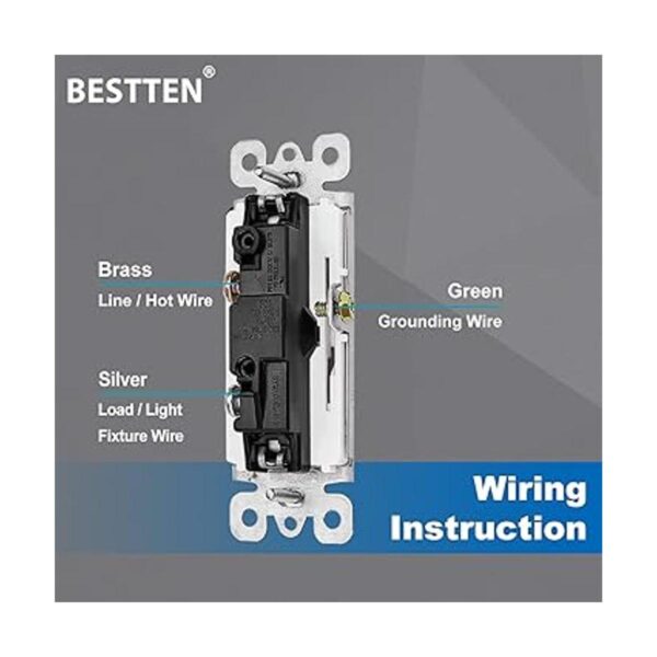 BESTTEN Interruptor de luz de pared con placa de pared