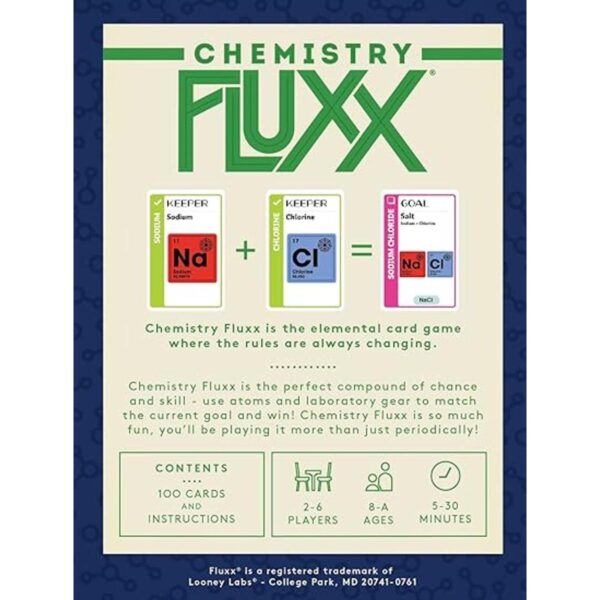 Looney Labs Química Fluxx Juego_2