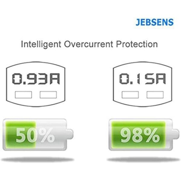Jebsens Cargador de coche USB dual de 4.8 A 24 W con_2