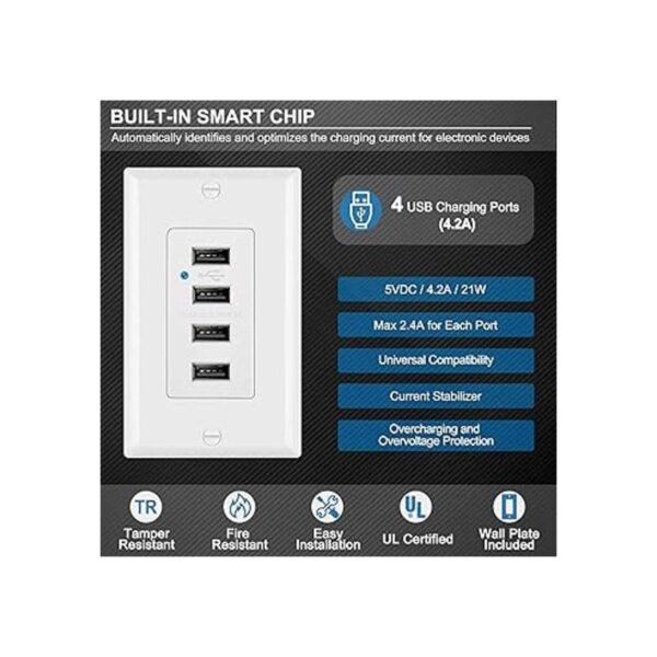 BESTTEN Toma de corriente USB de 4.2 A21 W con 4 puertos_2