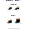 Cafetera Nespresso VertuoPlus Titan de lujo y sus