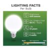 Bioluz LED focos en forma de globo con luz LED ajustable
