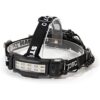 STEELMAN PRO 78834 linterna frontal de 250 lúmenes LED_1