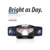 Headlamp Faro LED super brillante luz de Premium diseño_3