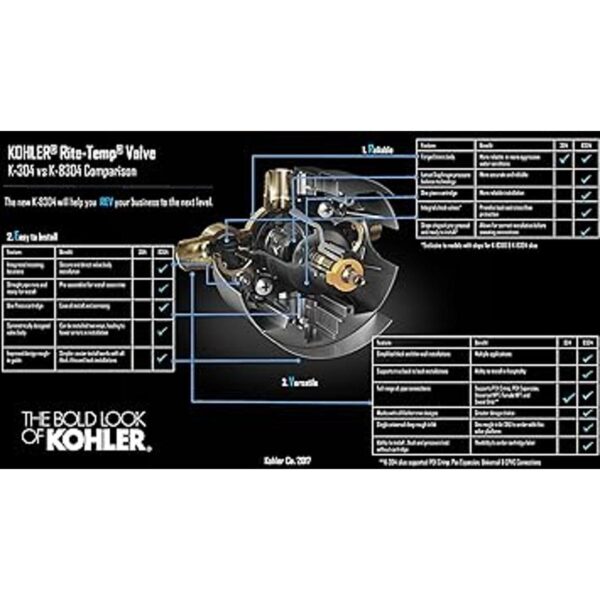 Kohler K8304KSNA RiteTemp Kit de cuerpo de válvula de_2