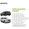 SCITOO ABS AC calentador ventilador motor con ventilador_2