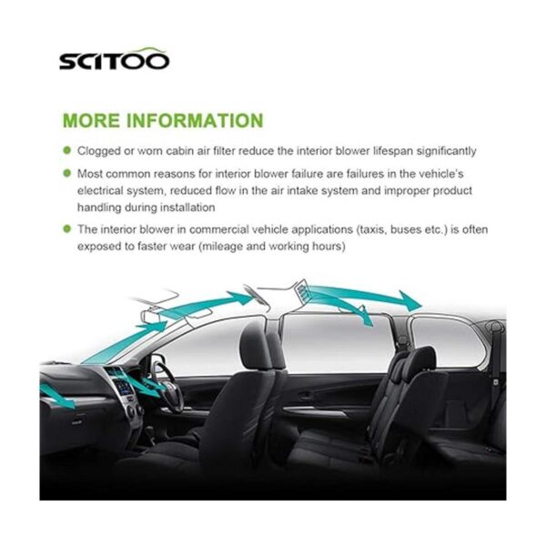 SCITOO ABS AC calentador ventilador motor con ventilador_5