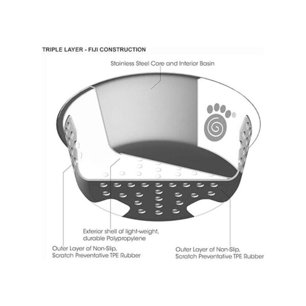 PetRageous 13097 Fiji Stainless Steel NonSlip Dishwasher_2