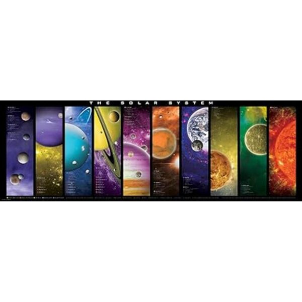 Eurographics el sistema solar Puzzle 1000 piece_2