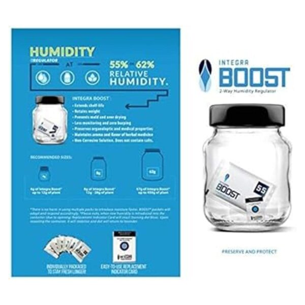 Integra Boost Humidiccant 62 RH Humedad Control 2 Vías en_3