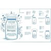 Integra Boost Humidiccant 62 RH Humedad Control 2 Vías en_2