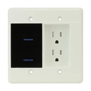 ElementHz Power Series Protector de sobretensiones para_1