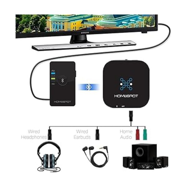 HomeSpot Receptor Bluetooth aptX de baja latencia para el_6