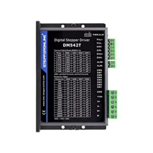 STEPPERONLINE Controlador de motor paso a paso CNC 1.04.2A_1