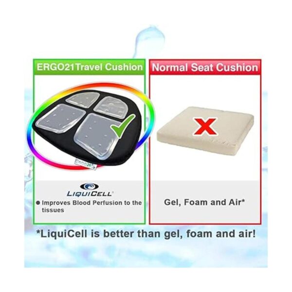 Ergo21 Cojín de asiento de viaje con asa para avión_6