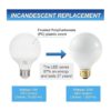 Simba Lighting G25 G80 Bombilla LED para baño espejo de