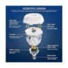 SANSI Bombilla LED de 18 W equivalente a 150 vatios