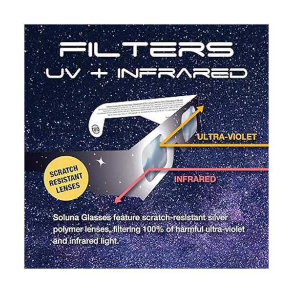 Soluna Gafas solares para eclipse certificadas CE y ISO_2