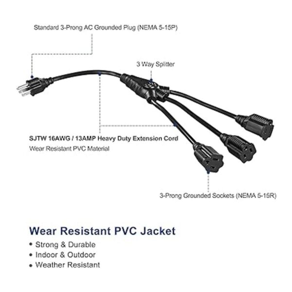 DEWENWILS Divisor de cable de extensión de luz de 18