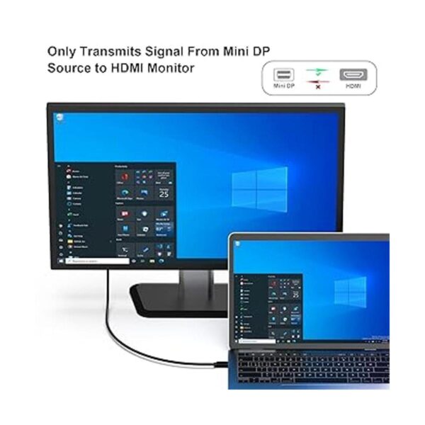 Cable Mini DisplayPort a HDMI cable Benfei Mini DP a HDMI_2