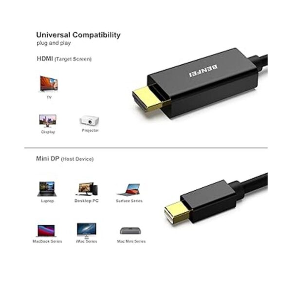 Cable Mini DisplayPort a HDMI cable Benfei Mini DP a HDMI_3