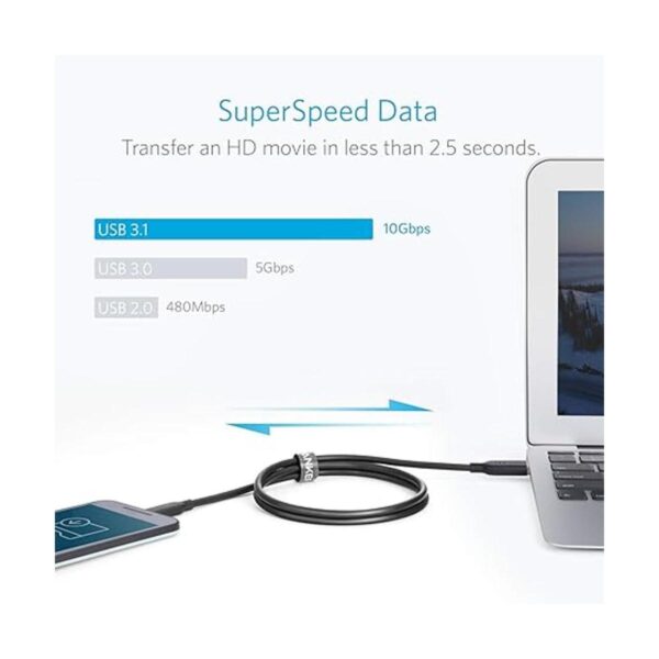 Anker Powerline II Cable USBC a USB 3.1 Gen2 3 pies