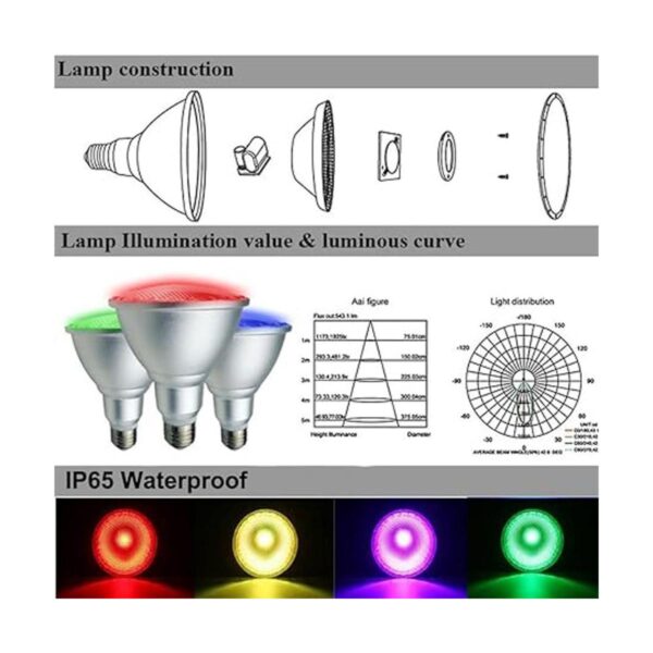RAYWAY Par38 Bombilla LED RGB luz blanca cálida para