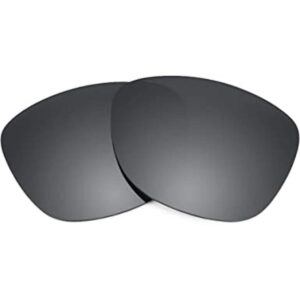 Revant Lentes de repuesto para RayBan Wayfarer Liteforce_1