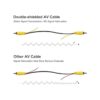 Cable de video RCA de doble blindaje mejorado para monitor_3