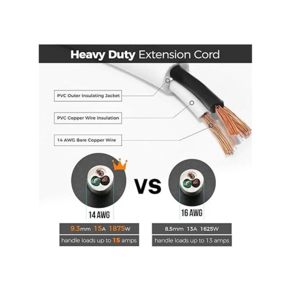 FIRMERST 1875 W Cable de extensión de 1 pie de enchufe_3