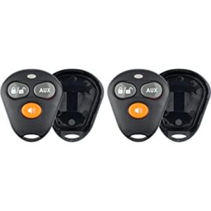 KeylessOption Funda para llave de coche con mando a_1
