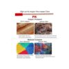 Cable eléctrico calibre 10 12 14 16 18 20 22 AWG 20 pies