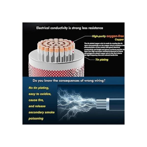 Cable eléctrico calibre 10 12 14 16 18 20 22 AWG 20 pies