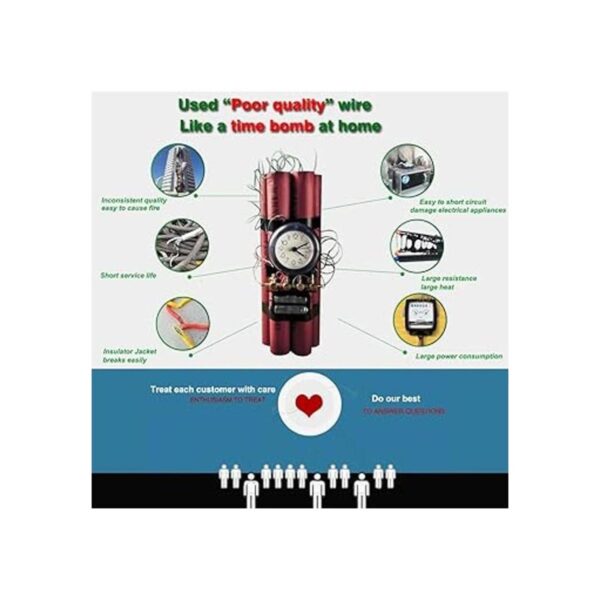 Cable eléctrico calibre 10 12 14 16 18 20 22 AWG 20 pies