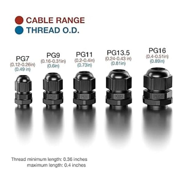GiBot Prensaestopas de cable 25 unidades de plástico