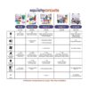 Squishy Circuits Kit de circuito eléctrico para niños_6