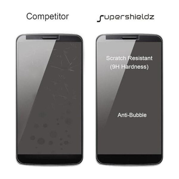 Supershieldz diseñado para Motorola Moto Z2 Force_2