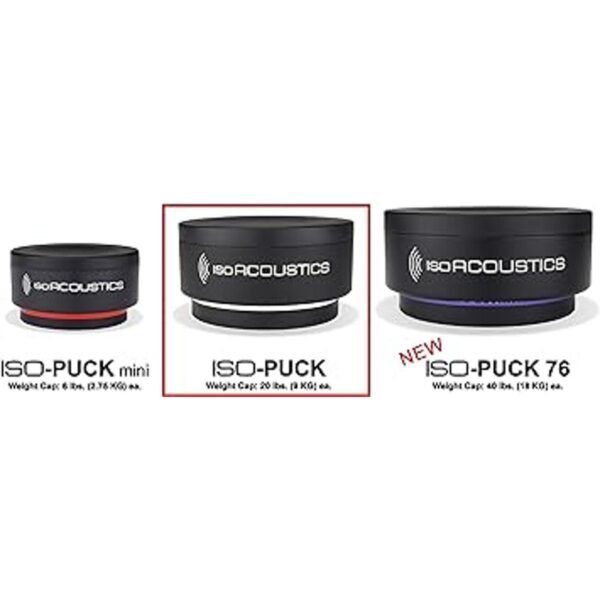 IsoAcoustics Aisladores acústicos de la serie IsoPuck_2