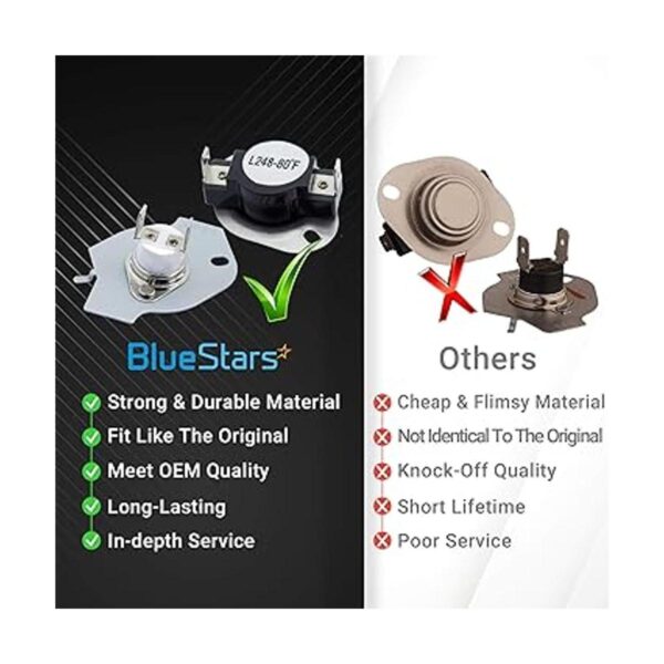 BlueStars Kit de corte térmico para secadora 279769 de_2