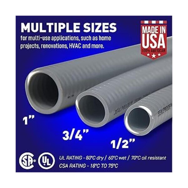 Sealproof Kit de conductos y conectores no metálicos