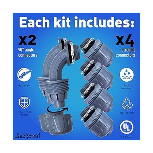 Sealproof Kit de conductos y conectores no metálicos