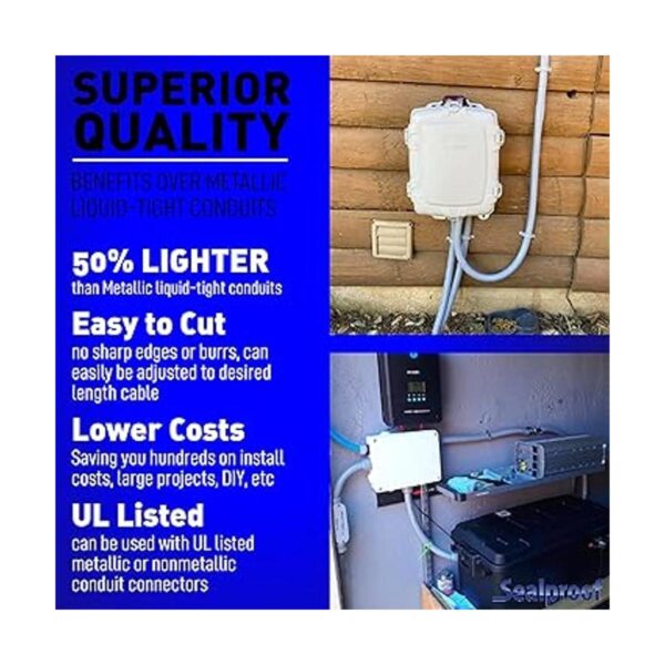 Sealproof Kit de conductos y conectores no metálicos