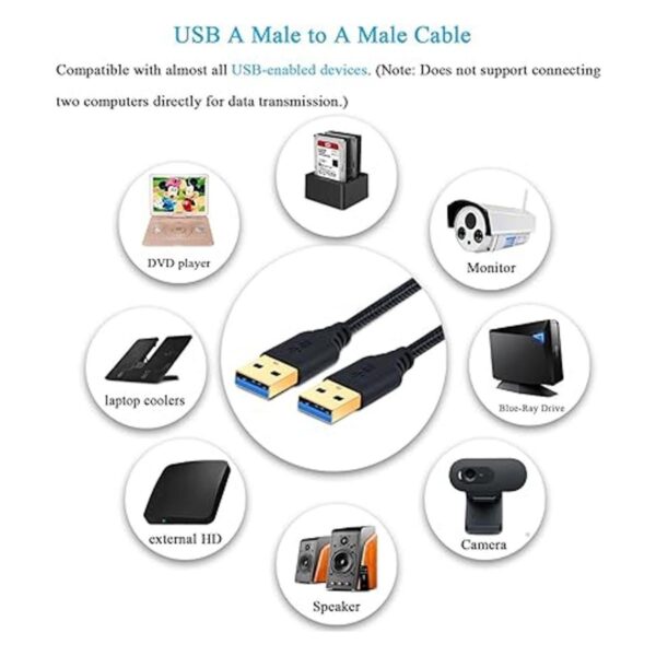 Besgoods Cable USB 3.0 macho a macho 2 unidades