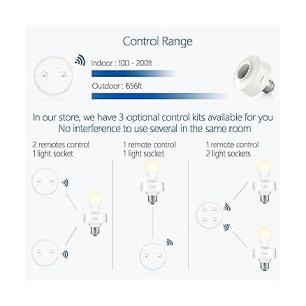 LoraTap Control remoto inalámbrico E26 enchufe de luz con